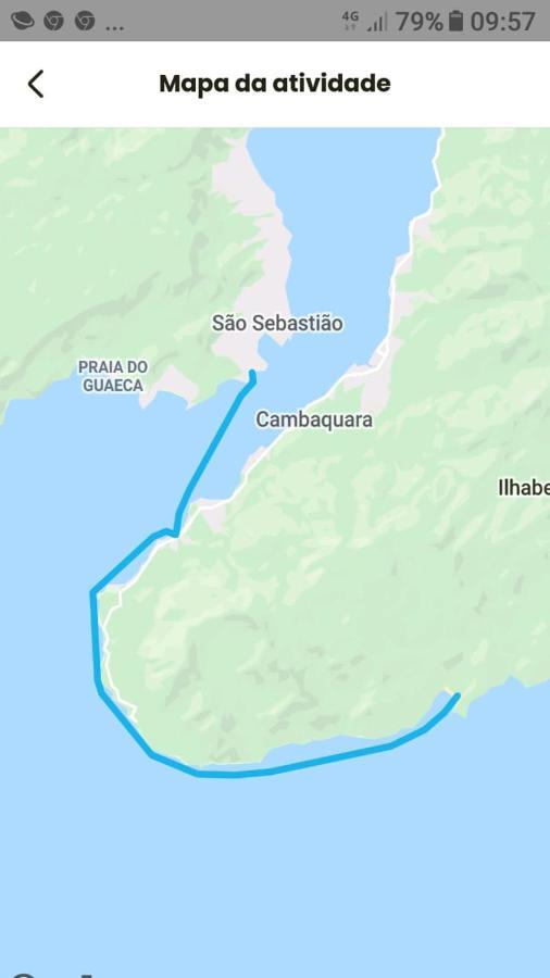 Recanto Das Margaridas Ilhabela Eksteriør billede